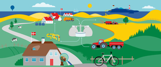 »Shell Energy«

Illustration for Shell Energy's biogas product launch 2022.
