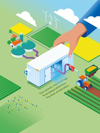 »Brandeins Ad«

Illustration for the monthly Volksbanken-Raiffeisenbanken-Ad in the magazine »brandeins«.
