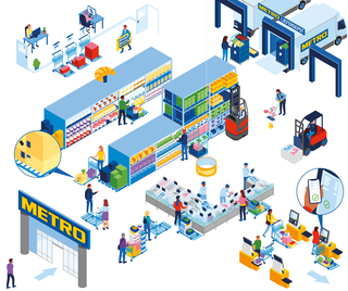 »Metro«

Illustration for METRO MPULSE Magazine about four basic needs of wholesale customers.
